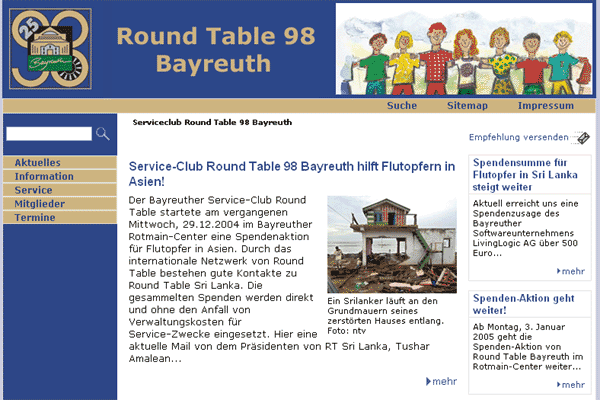 Round Table 98 Bayreuth