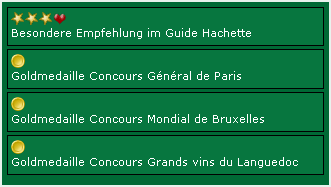 Information zur Medaille, Auszeichnung von Guide Hachette 'on your fingertipps Schöne visuelle Aufbereitung der Auszeichnung von Guide Hachette und einer Medaille als Goldmedaille oder Silbermedaille
